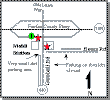 Mobil Station Slug Line Map